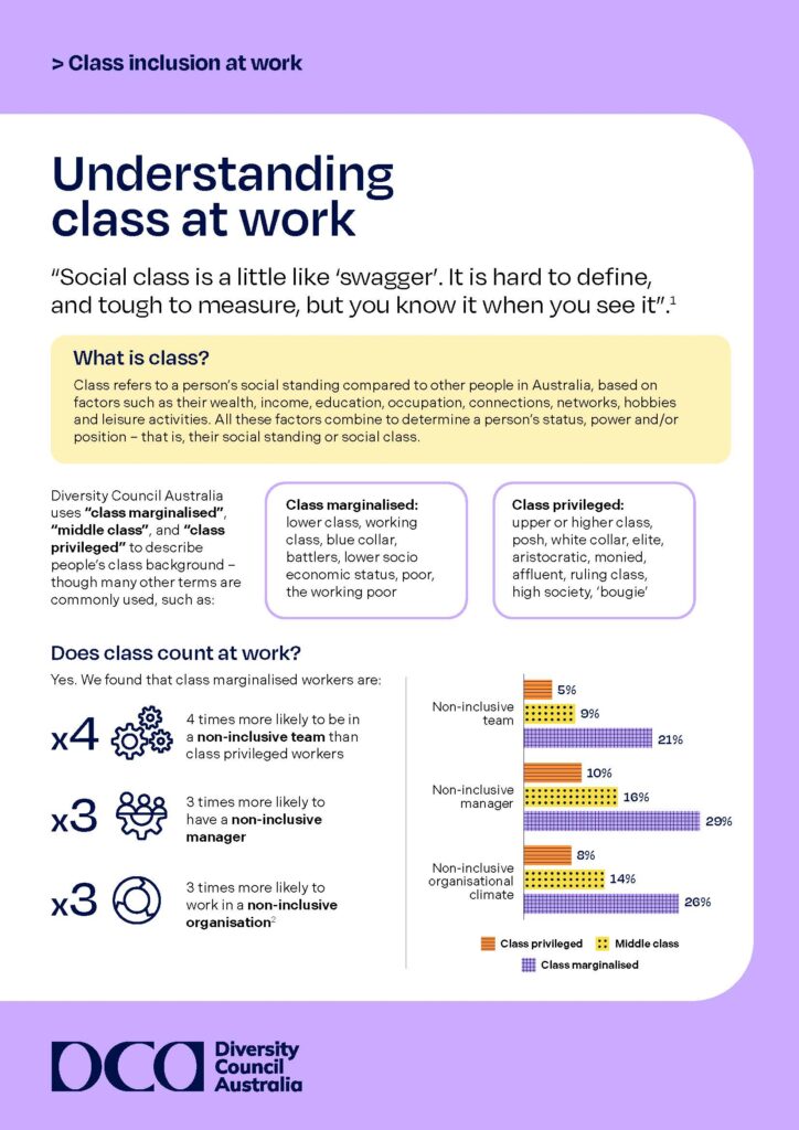 Cover page thumbnail for Understanding Class at Work Infographic