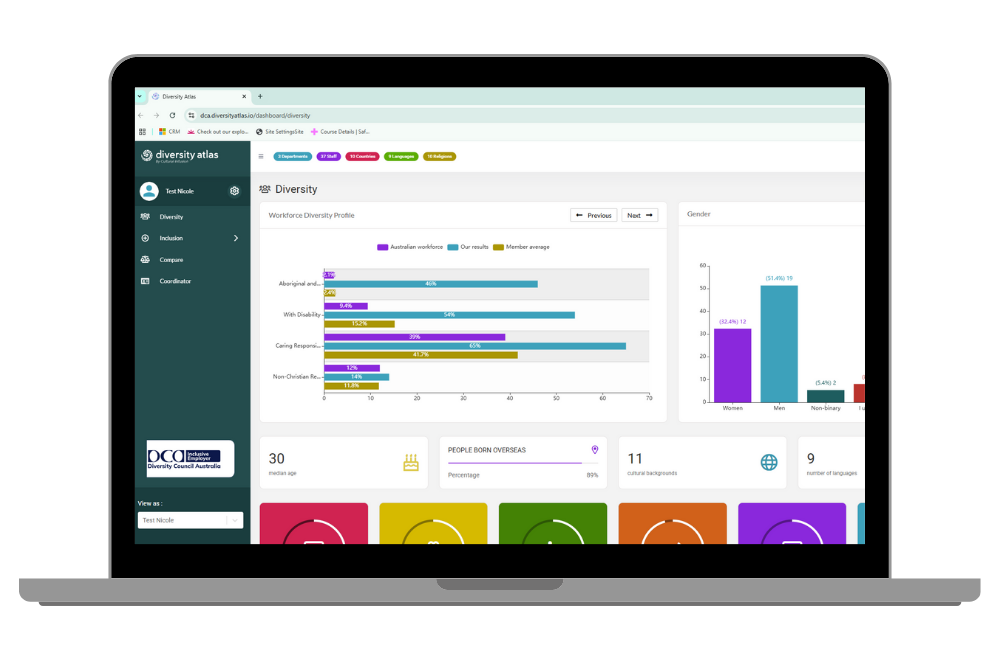 Laptop with screenshot of Inclusive Employer dashboard